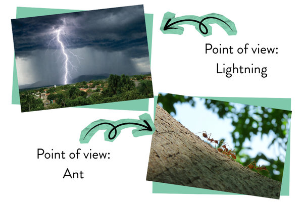 Point of view Lightning