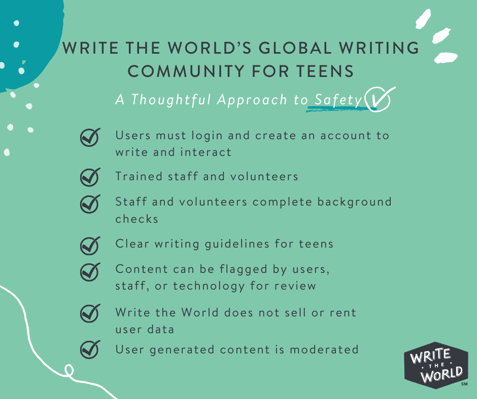 Safe Online Writing Community Checklist (1)