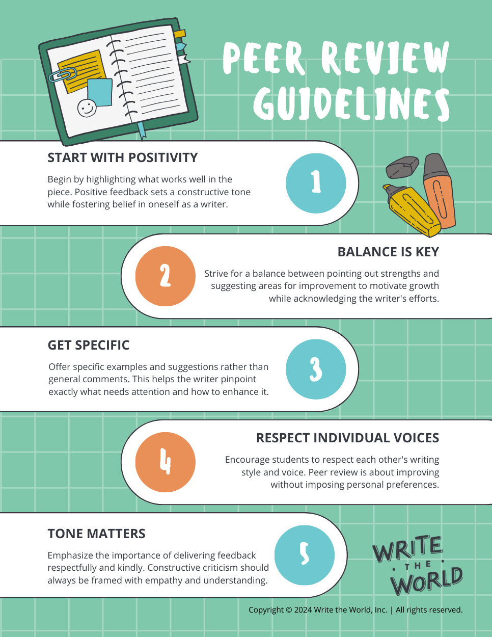 Student Peer Review Guidelines for the Classroom