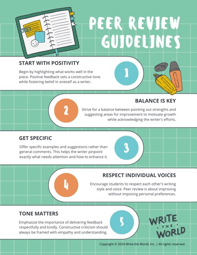 student-peer-review-guidelines