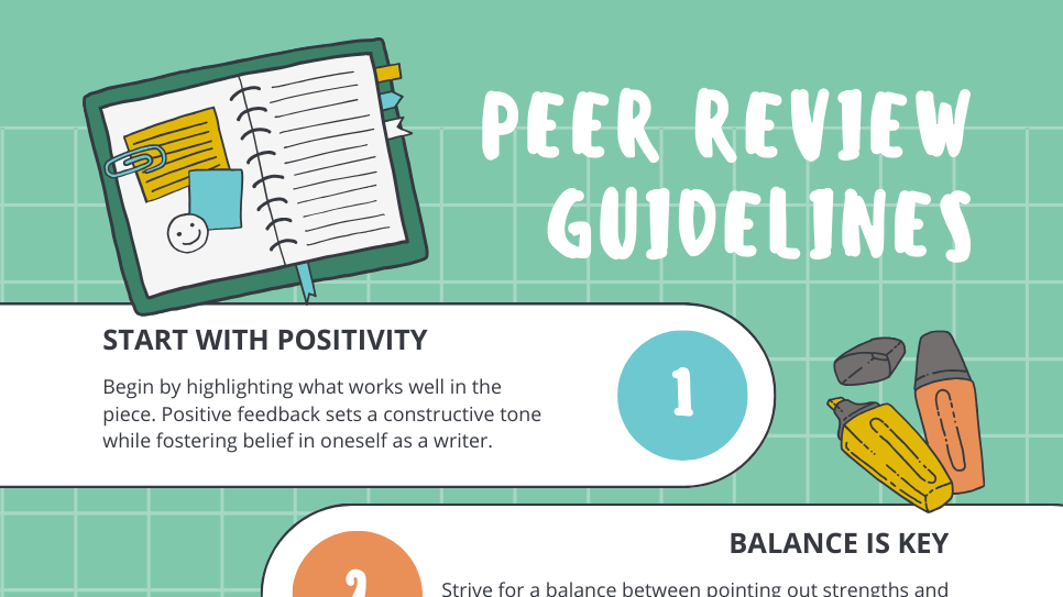 Student Peer Review Guidelines for the Classroom